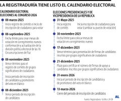 Calendario electoral de 2026 Calendario electoral de 2026