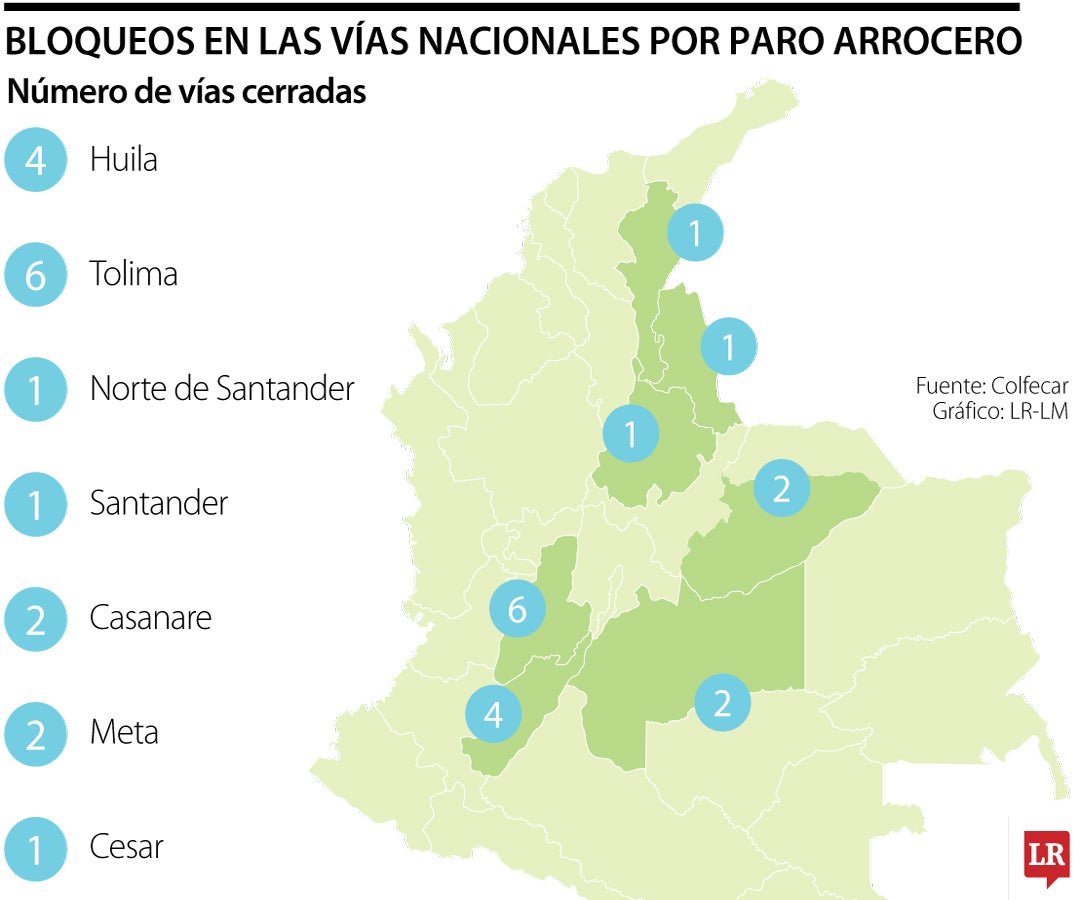 Bloqueos por paro de arroceros