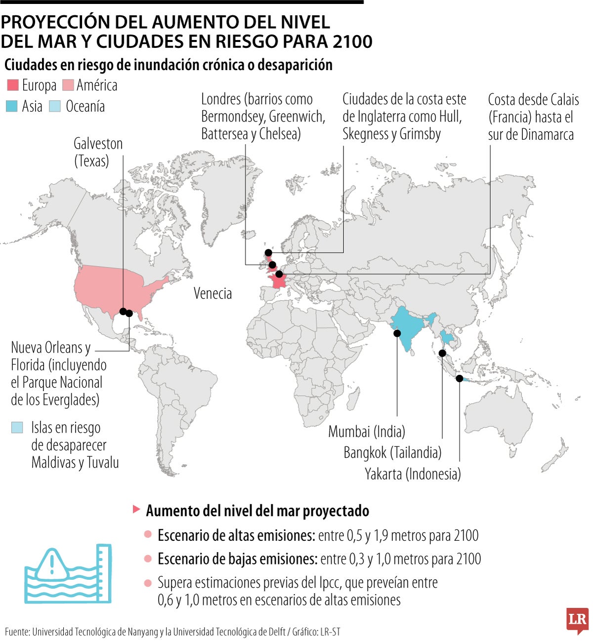 Proyección del Aumento del Nivel del Mar y Ciudades en Riesgo para 2100