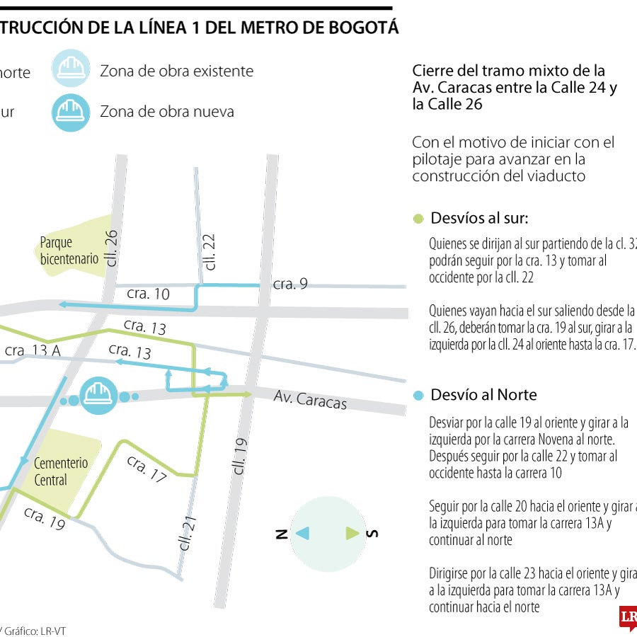 Metro cerrará carril mixto de la Caracas entre Calle 24 y 26 por ...