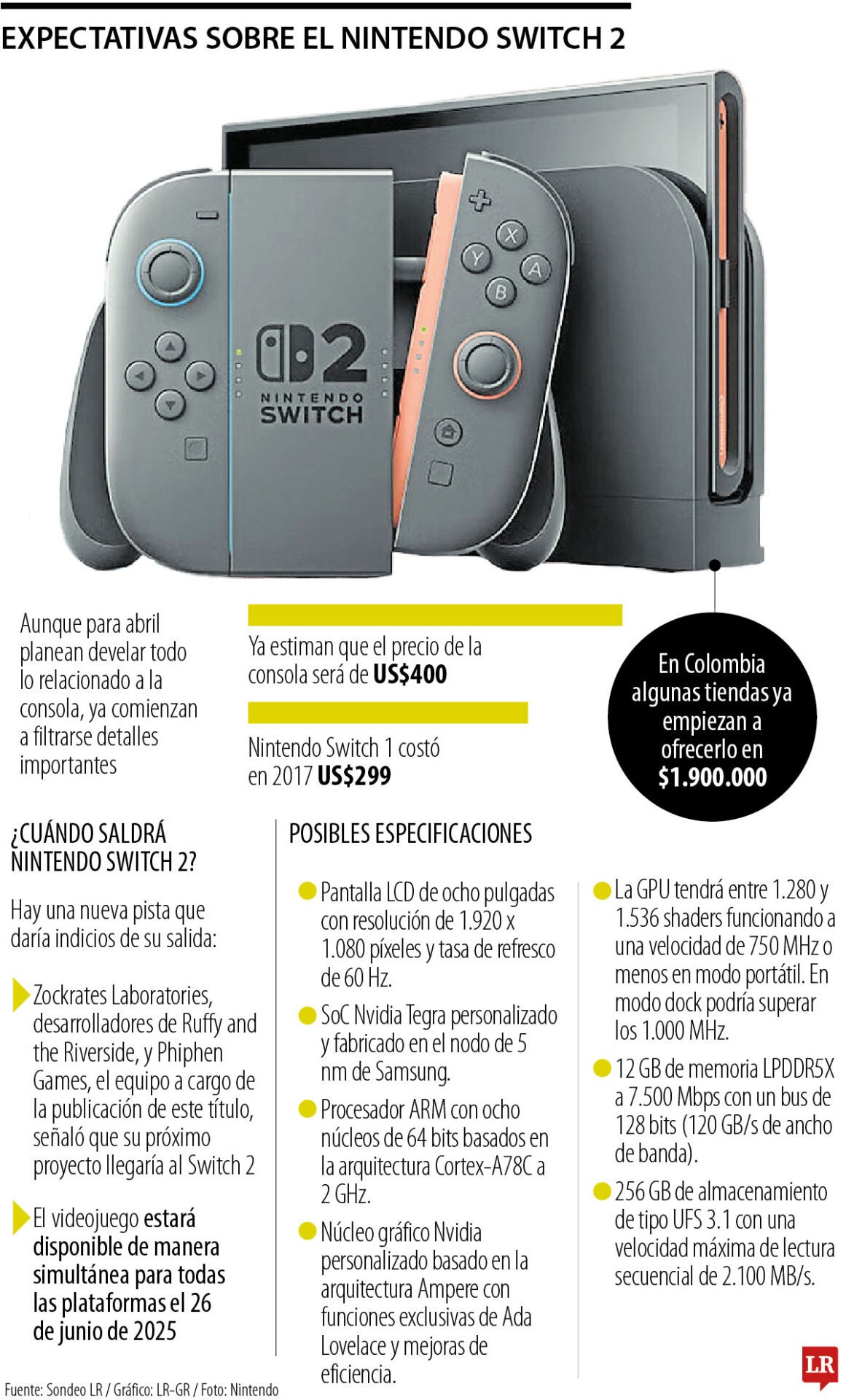 Ya hay posible fecha de lanzamiento del Nintendo Switch 2