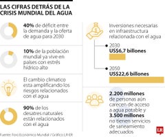 Globo_CrisisMundial-Agua_WEB