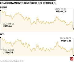 WEB_Globo_Petroleo (9)