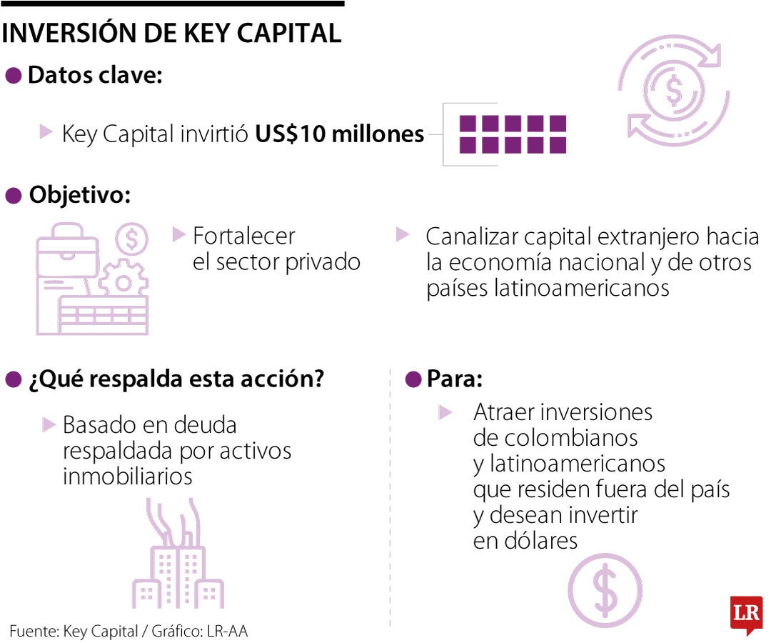 Desde este mes, bancos deberán cambiar billetes y monedas de bajo monto ...