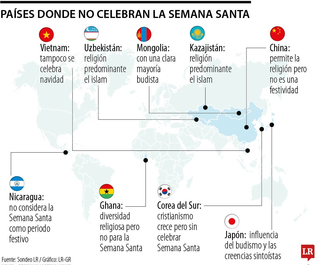 Países donde no celebran la Semana Santa