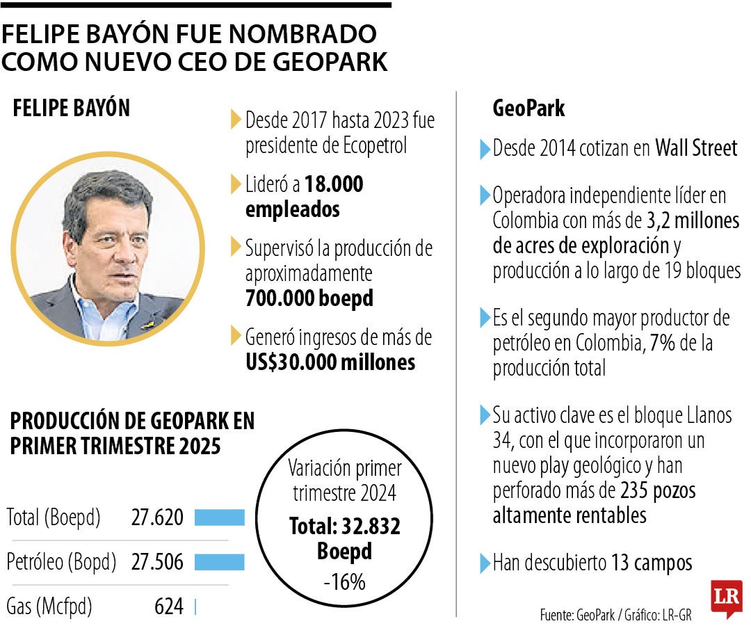 Nuevo presidente de Geopark