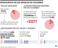 al_adultos_mayores_p4_sabado_1080x900