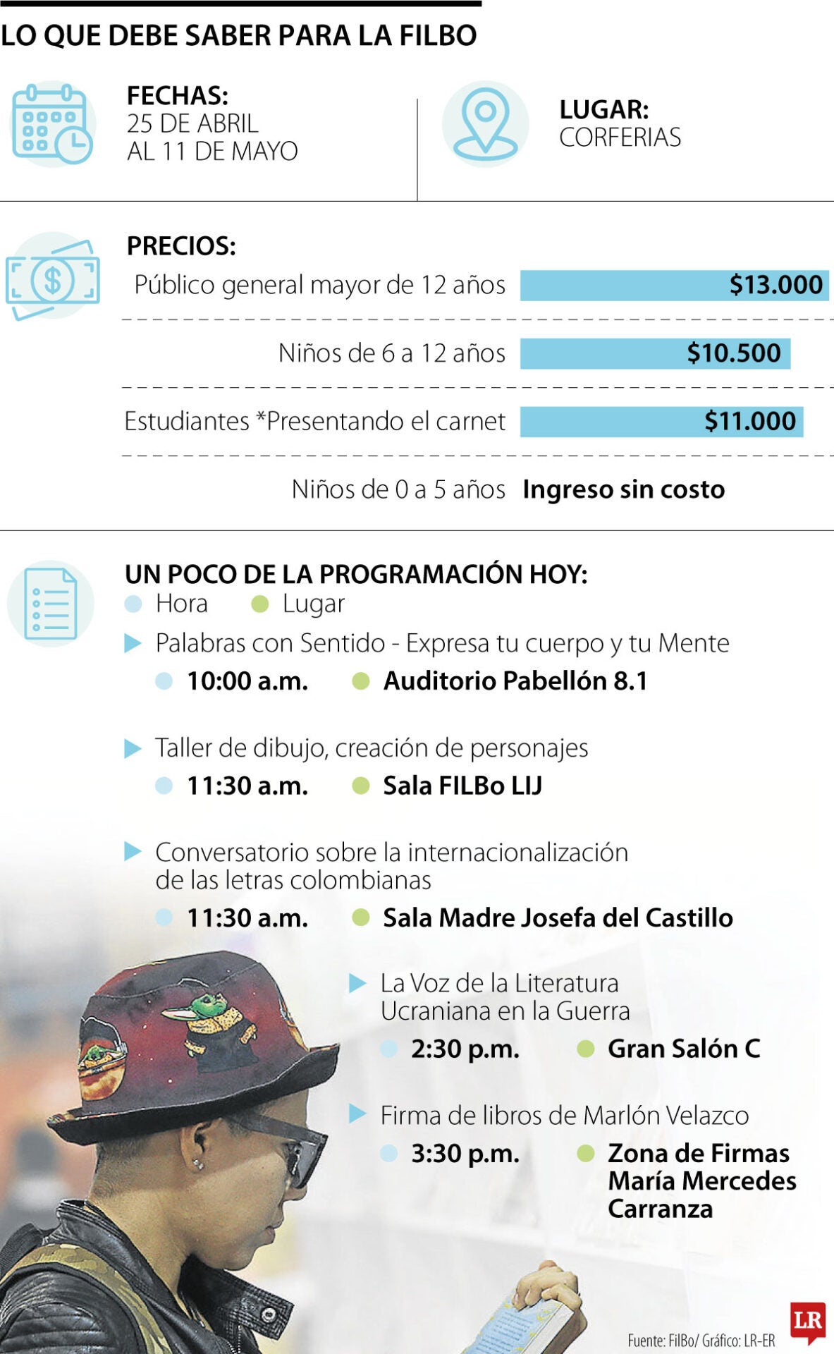 Recomendaciones para ir a la Filbo