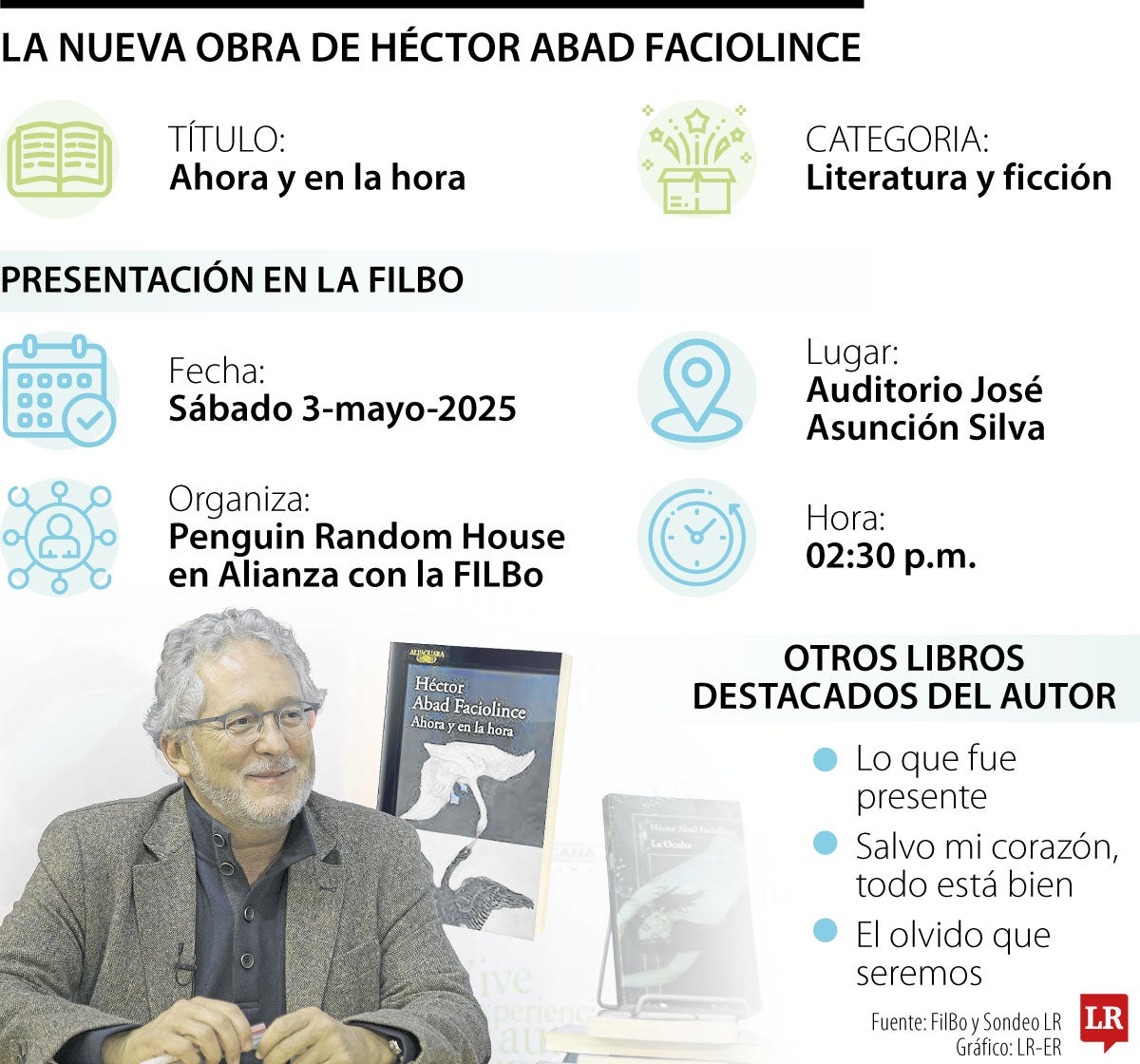 La nueva obra de Héctor Abad Faciolince 