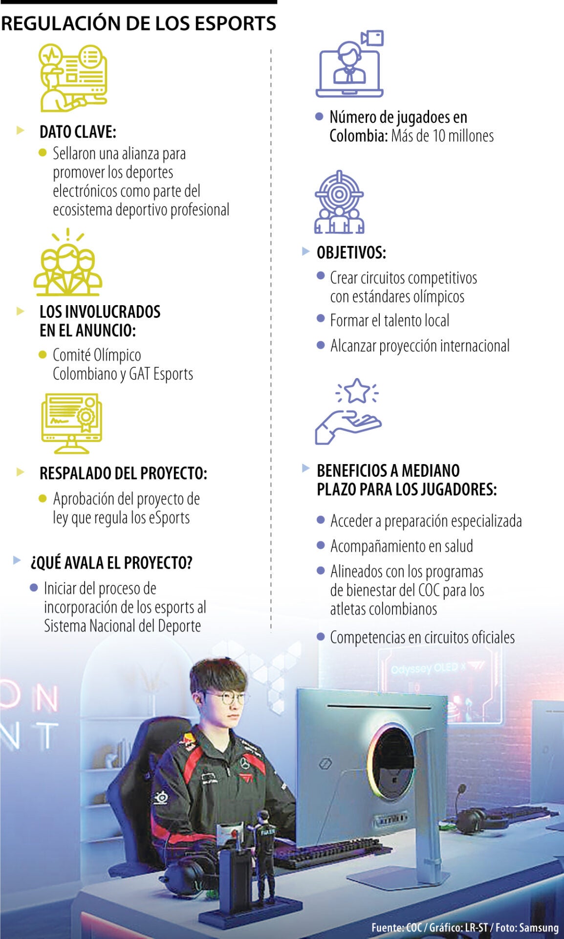 Regulación de los esports en Colombia