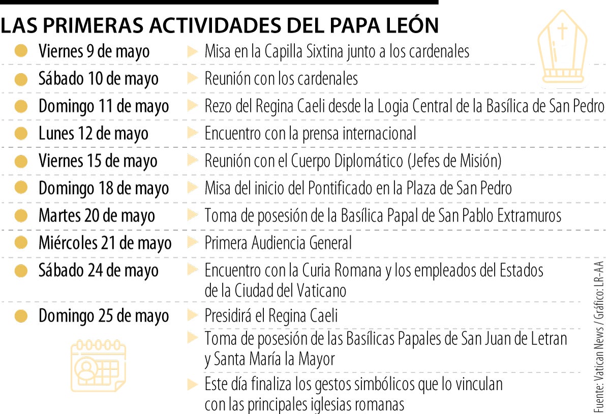 El Papa León XIV ya tiene su agenda llena en mayo, entre ruedas de prensa y misas