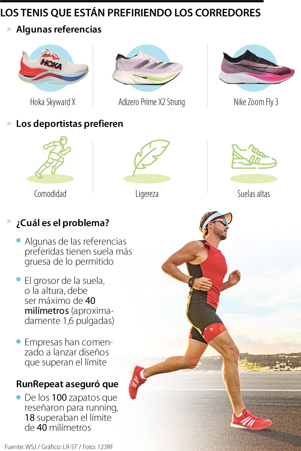 Los tenis que están prefiriendo los corredores