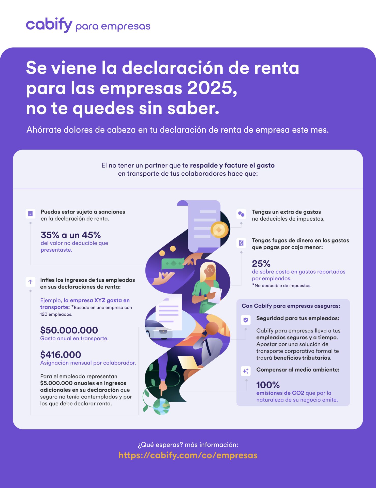 Cabify para empresas