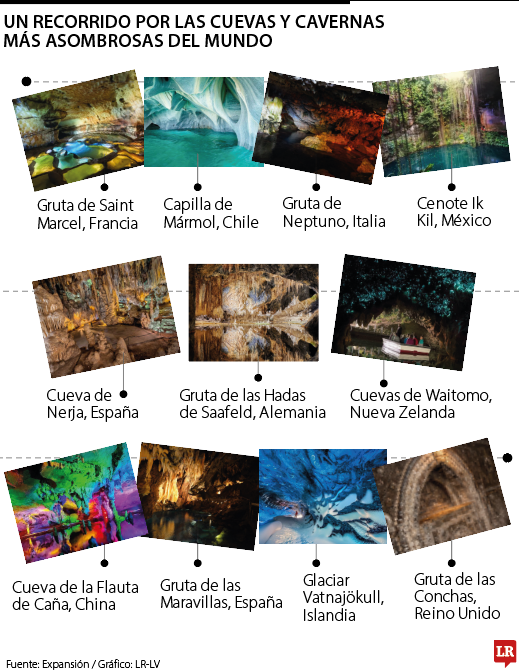 Un recorrido por las cuevas y cavernas más asombrosas del mundo