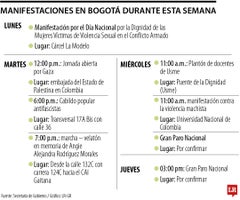 Movilizaciones de esta semana en Bogotá Movilizaciones de esta semana en Bogotá