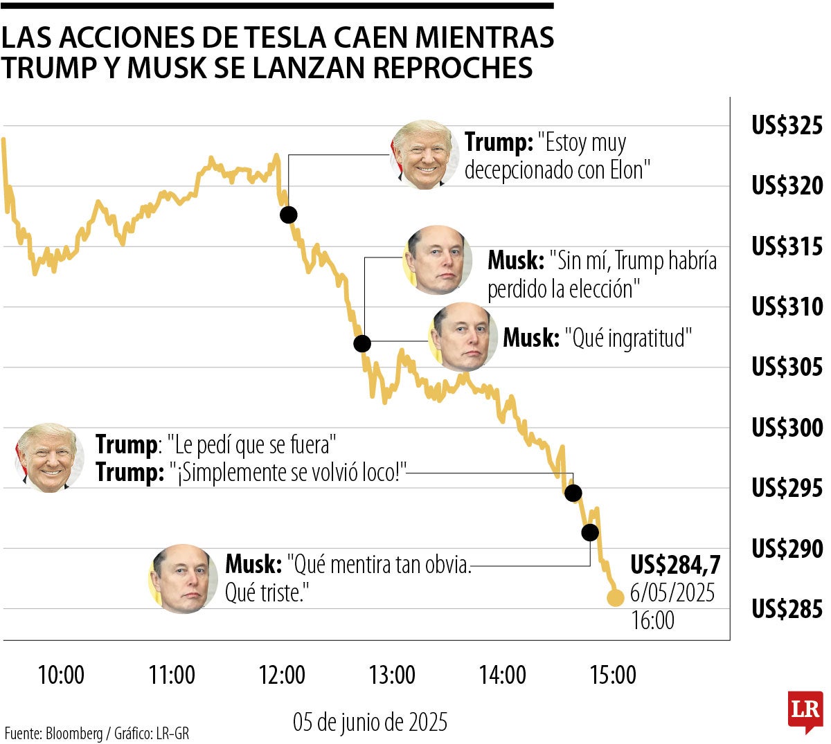 Ex abogado de Jeffrey Epstein y dice que Donald Trump no está involucrado en el caso 