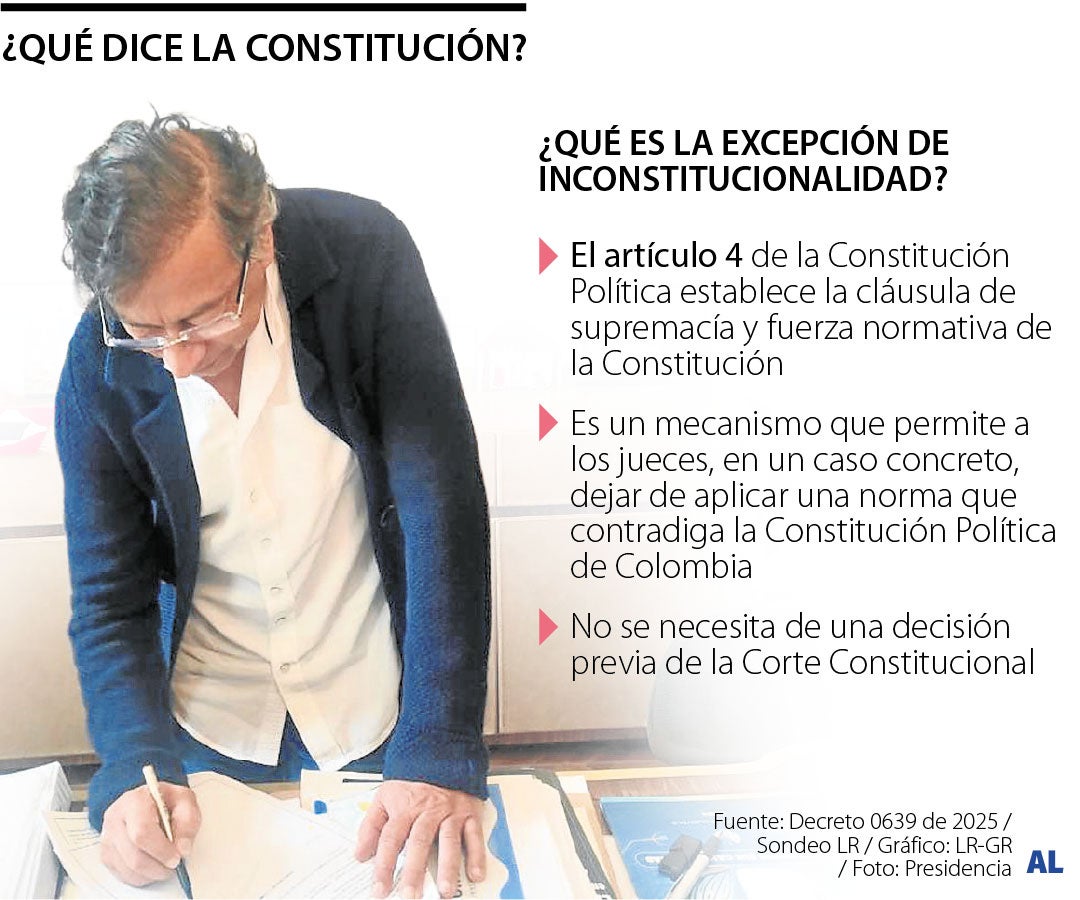 La pelea constitucional por el ‘decretazo’ de Petro La pelea constitucional por el ‘decretazo’ de Petro