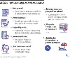 al_vacaciones_p4_sab_1080x900