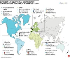 ocio_mundial_clubes_equipos_p26_sab_1080x900 Estos son los equipos más costosos por continente que disputan el mundial de clubes
