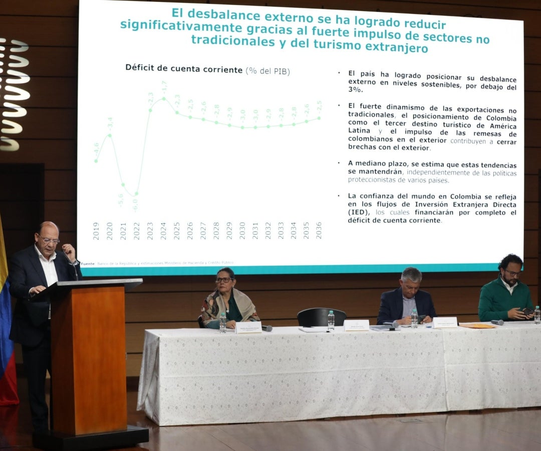 Presentación del MFMP