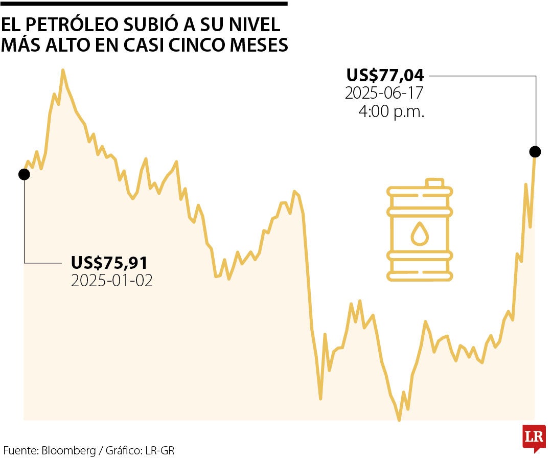 El presidente Donald Trump aumenta la presión para alejar a Irán de un arma nuclear