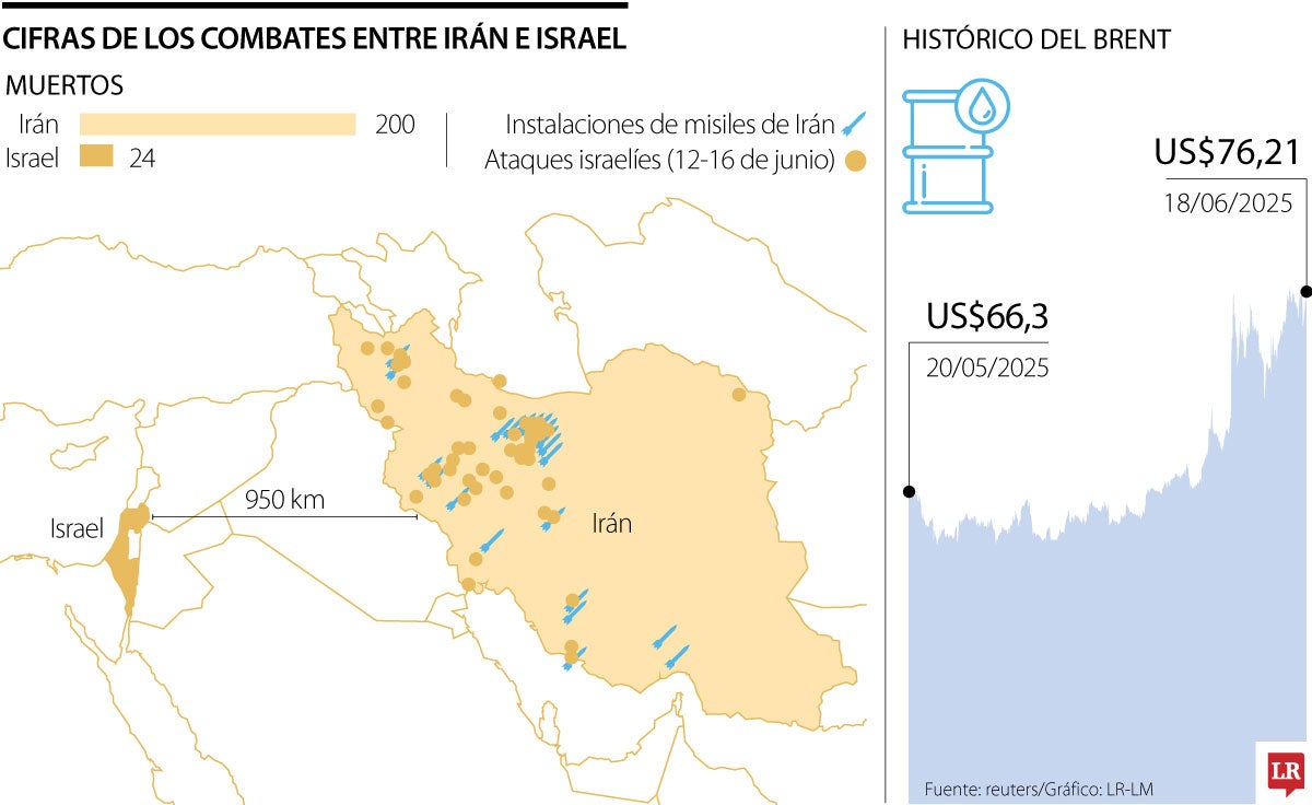 El líder de Irán se mantiene desafiante mientras Trump considera intervención bélica