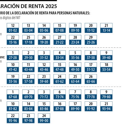 Este es el ABC de los descuentos tributarios y deducciones en la ...