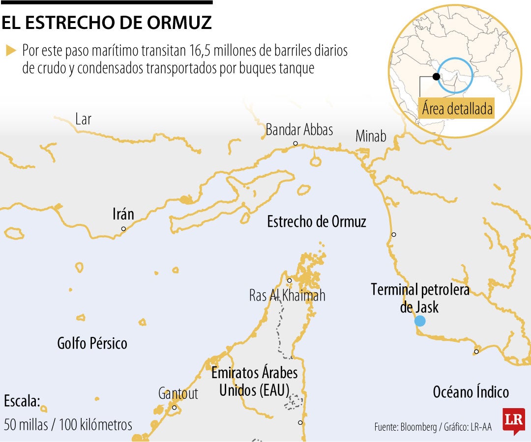 Las consecuencias de cerrar el estrecho de Ormuz