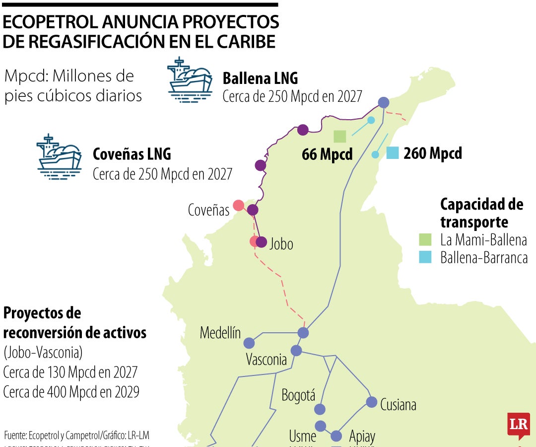 Ecopetrol avanza con dos regasificadoras en el Caribe colombiano