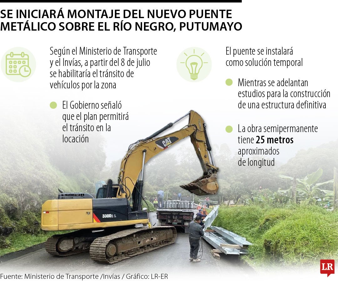 Esta es una estructura de carácter semipermanente.