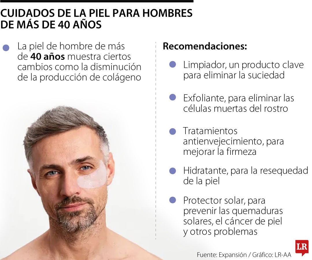 Cuidados para la piel