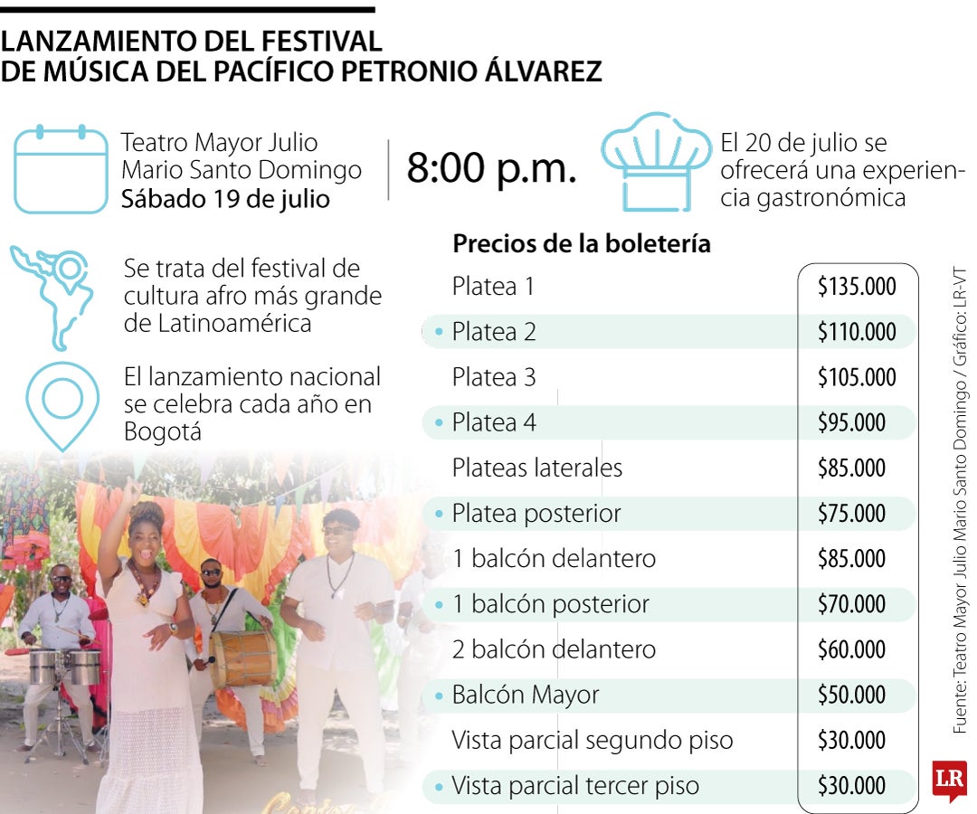 Lanzamiento del Festival de Música del Pacífico Petronio Álvarez