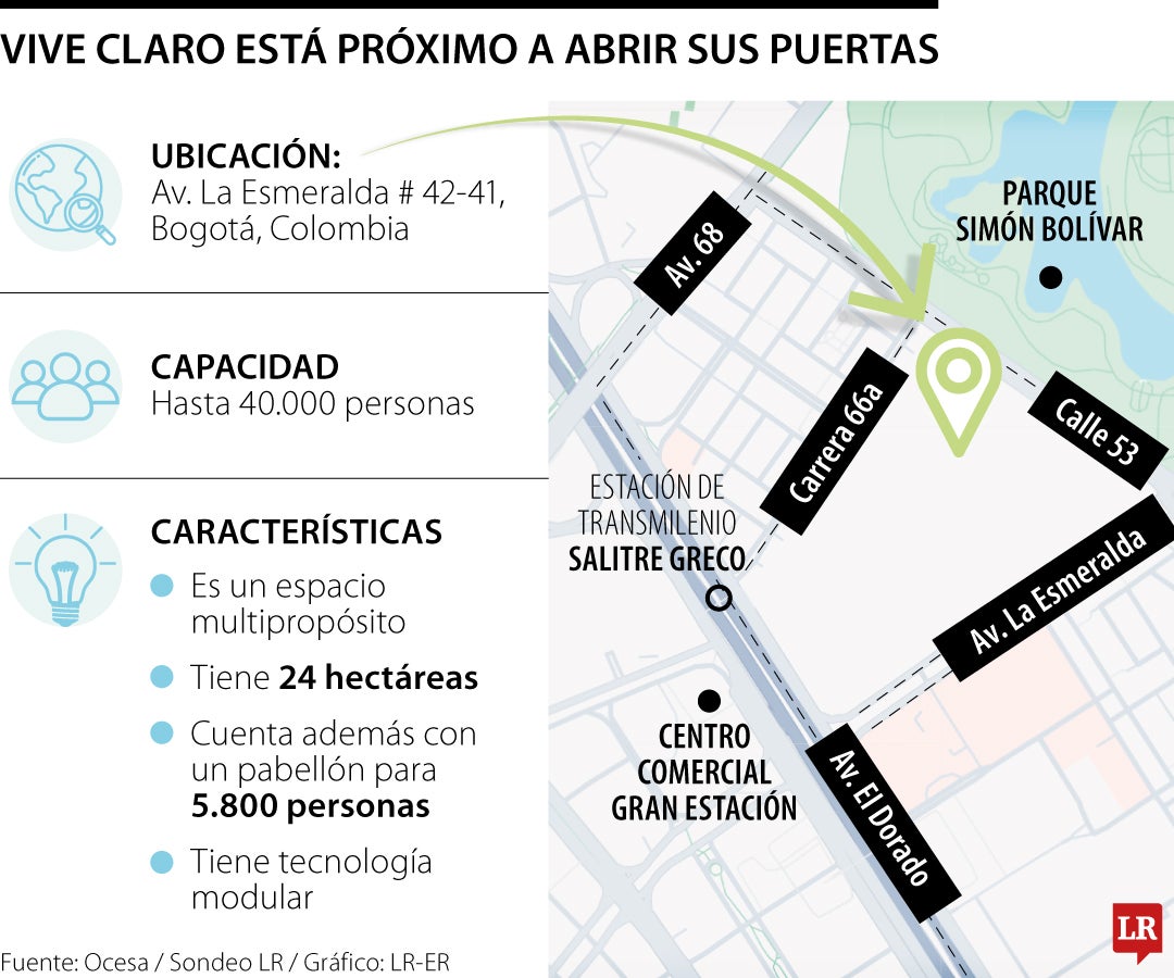 Vive Claro está próximo a abrir sus puertas