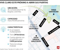 Vive Claro está próximo a abrir sus puertas