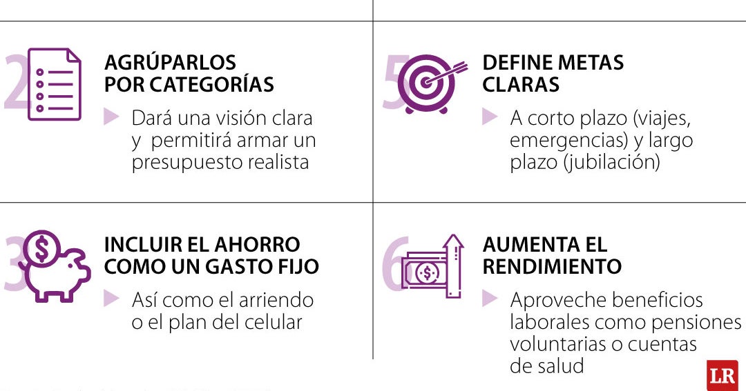 Conozca seis pasos para ahorrar y mejorar sus finanzas de cara al ...
