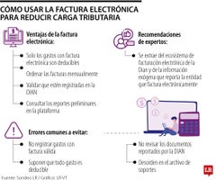 web_finanzas_reduccionimpuestos