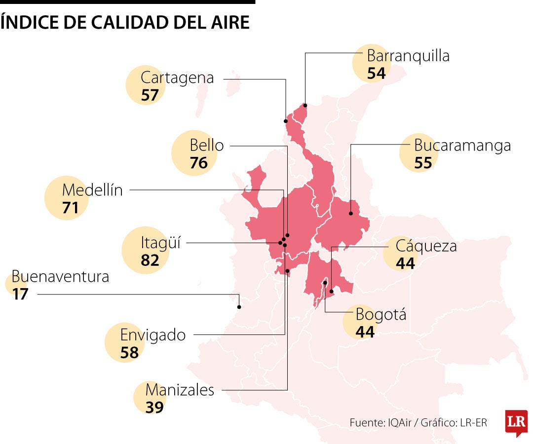 La calidad de aire es buena en Bogotá, Cáqueza, Manizales y Buenaventura