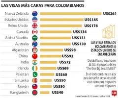 globo_visas_p26y27_lunes_1080x900