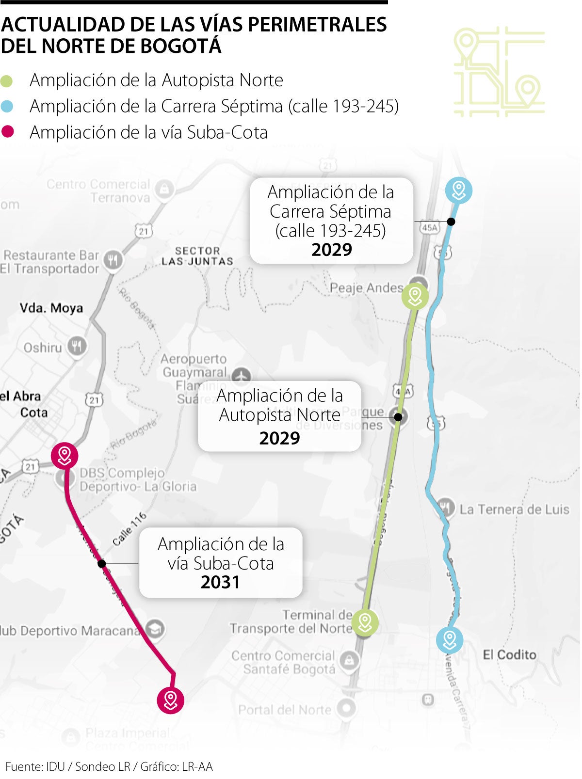 Las vías perimetrales del norte de Bogotá