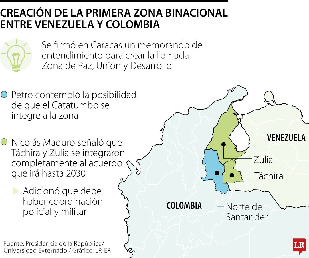 Se prorrogará automáticamente por dos periodos iguales.