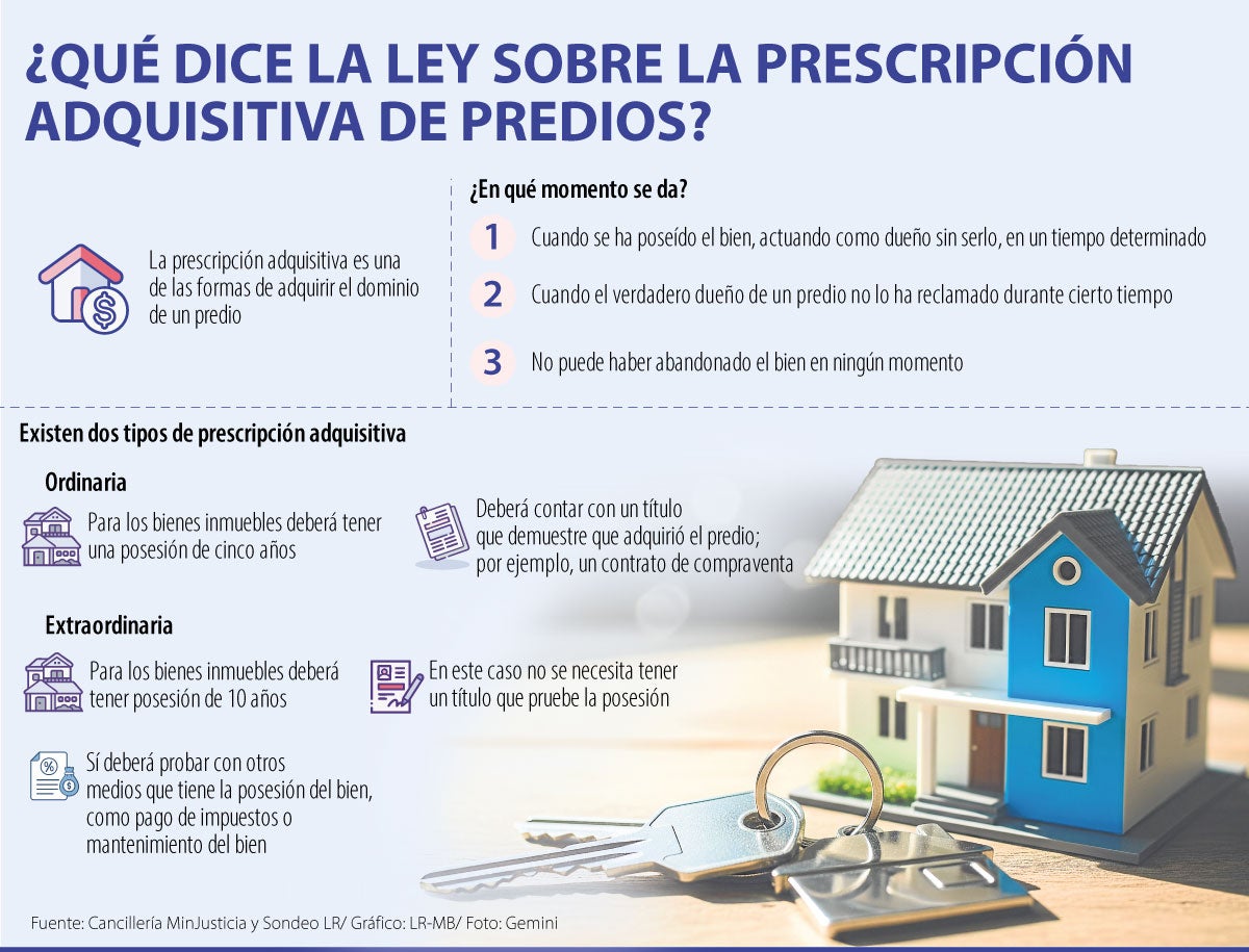 ¿Qué dice la ley sobre la prescripción adquisitiva de predios?