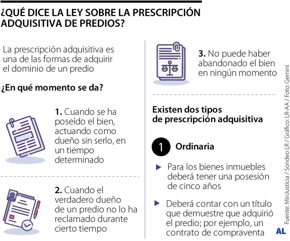 ¿Qué dice la ley sobre la prescripción adquisitiva de predios?