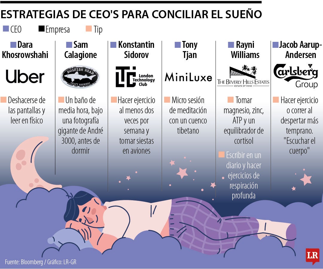 Tips de los CEO's para dormir
