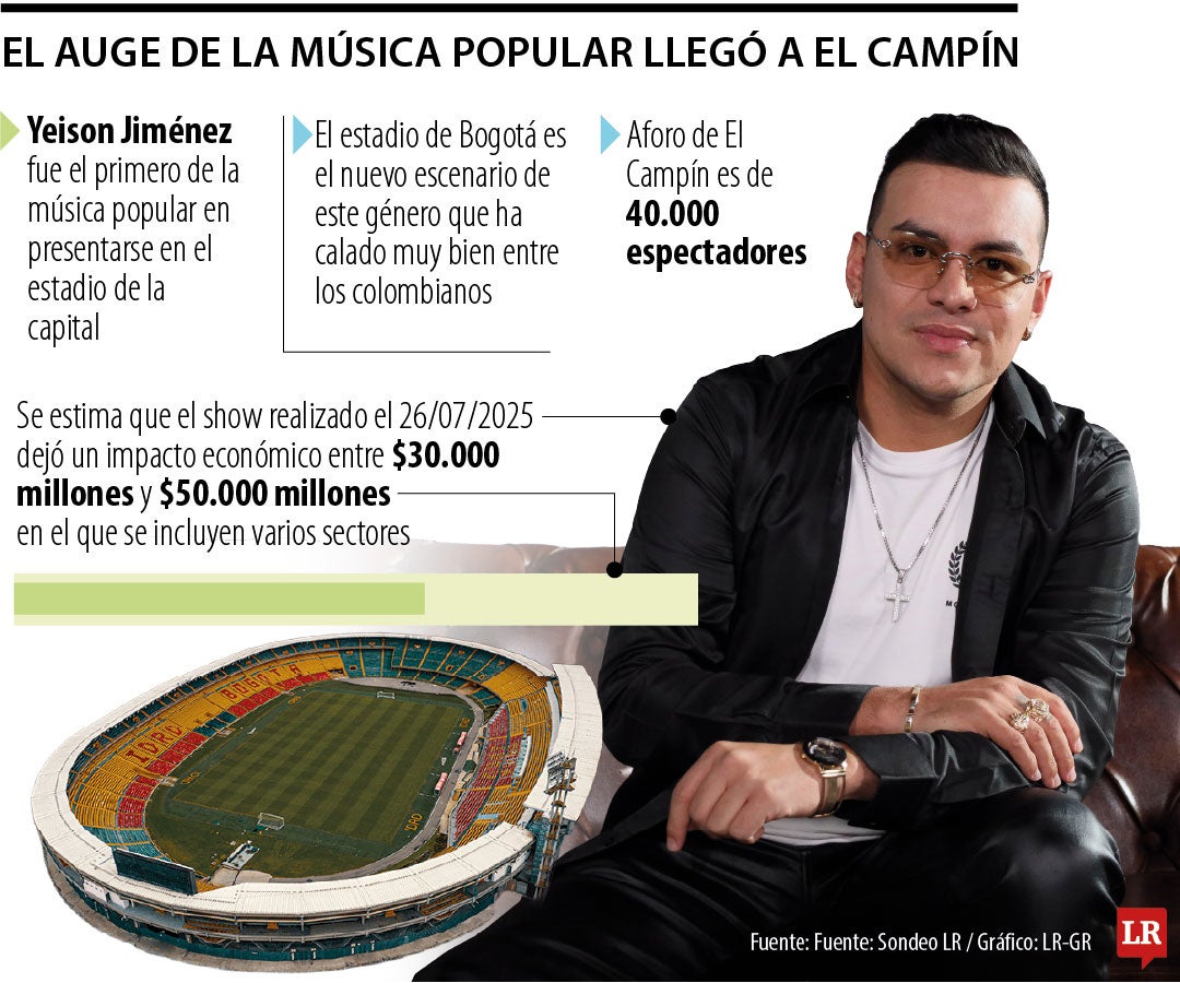 El cantante que marcó un antes y un después en la música popular