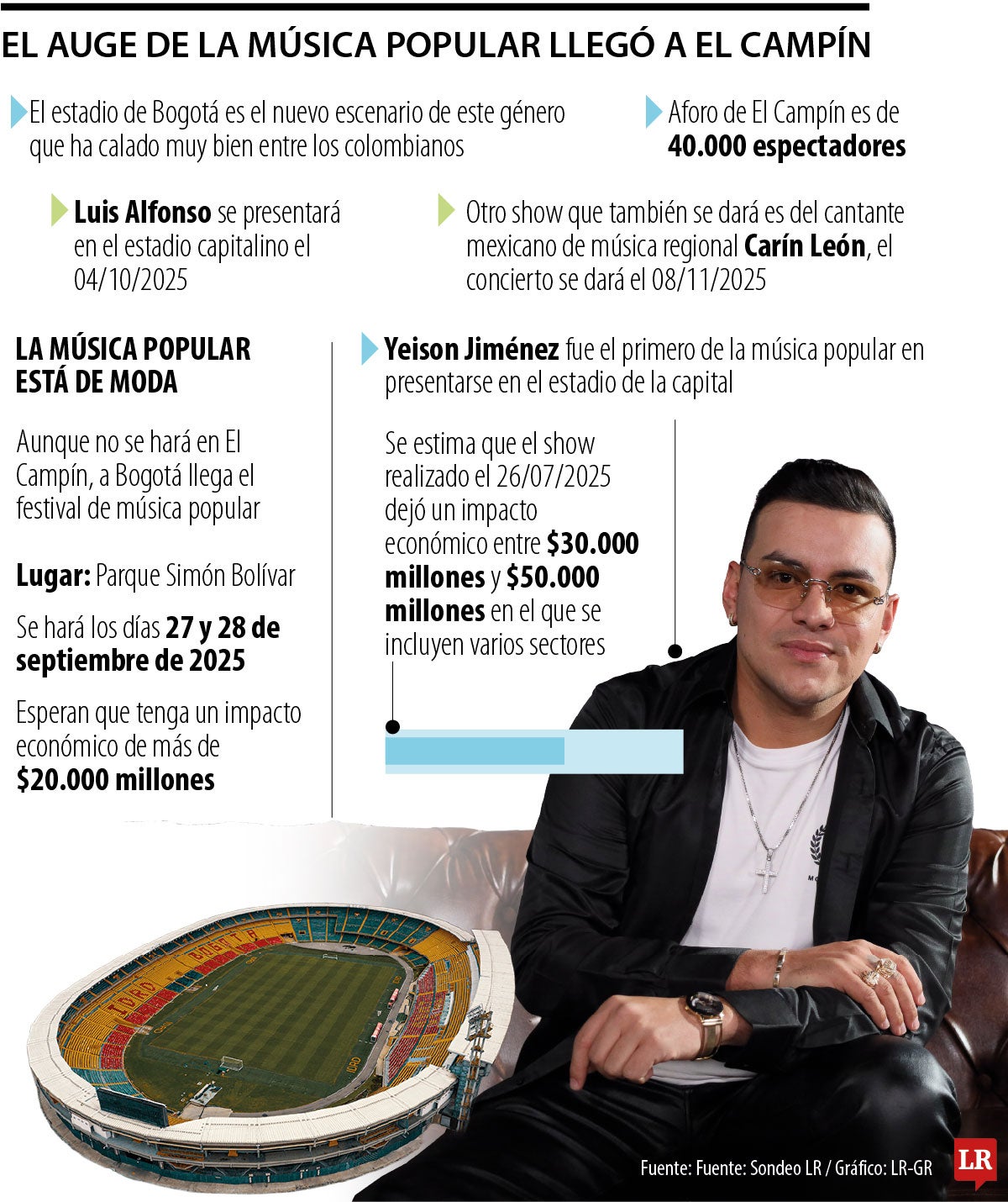 El cantante que marcó un antes y un después en la música popular