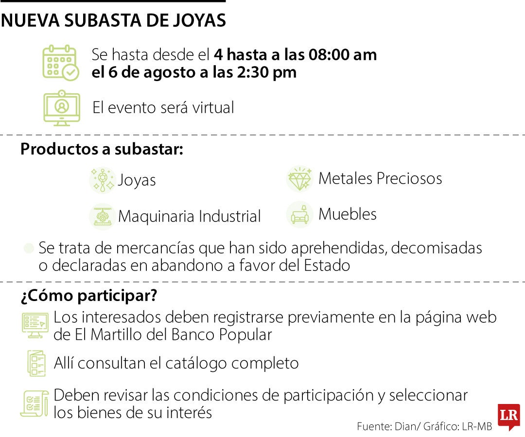 La Dian hará una nueva subasta de joyas