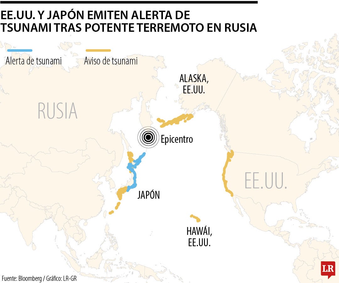 Alerta de tsunami en Hawái, Japón y California tras terremoto frente a Kamchatka, Rusia