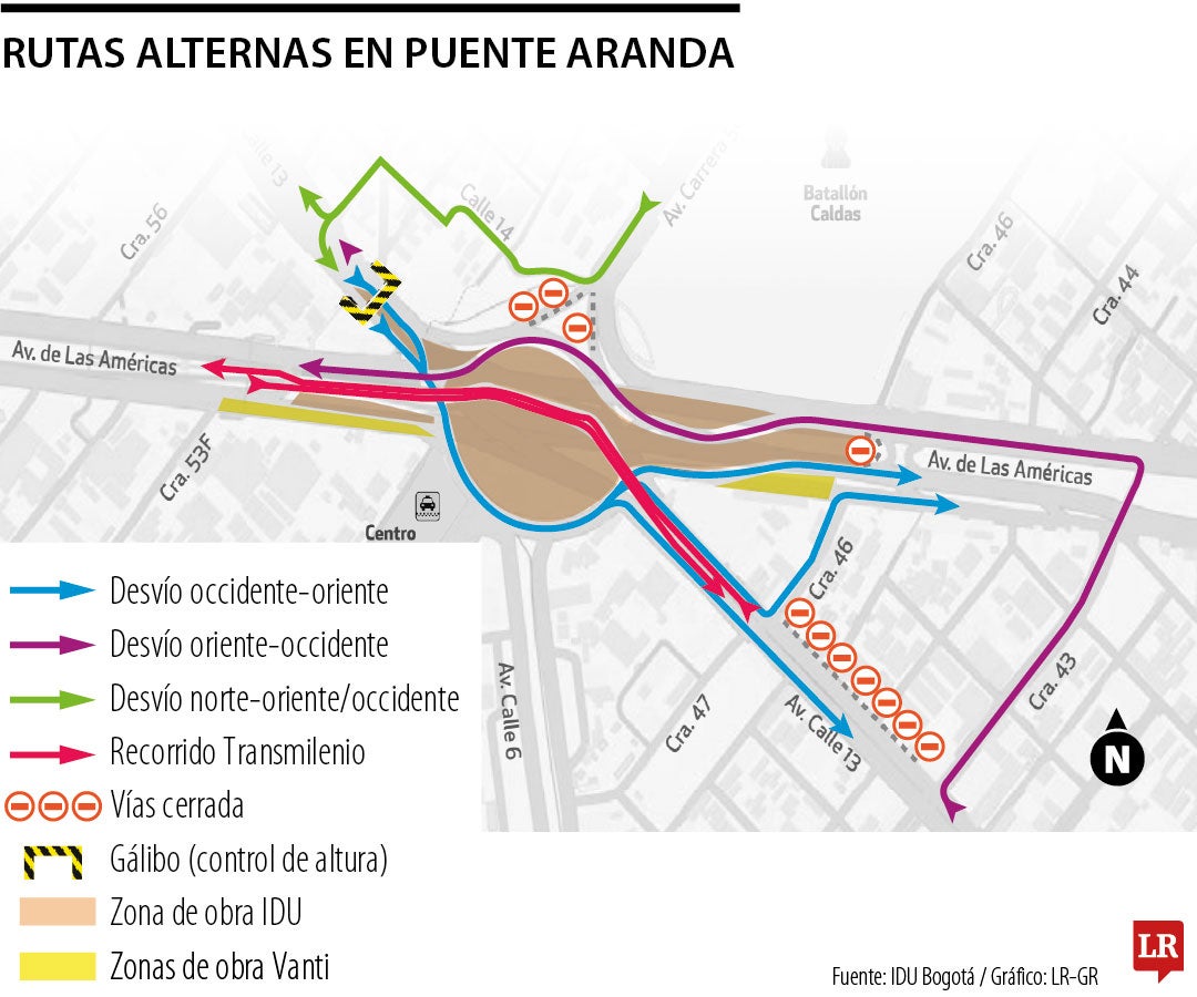 Desde el sábado 30 de agosto habrá cierres viales en Puente Aranda por obras