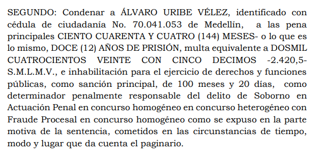 Condena de Álvaro Uribe Vélez