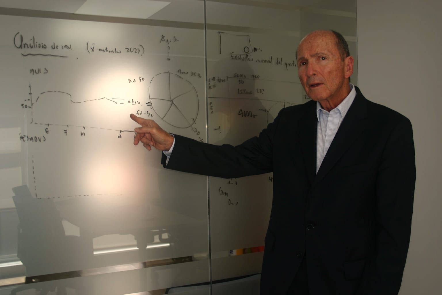 Pedro Nel Quijano, presidente de Aconauto